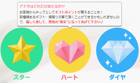 稼げるアプリモア