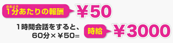 テレフォンレディのテレジョブ