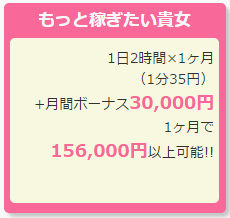 テレフォンレディのテレジョブ